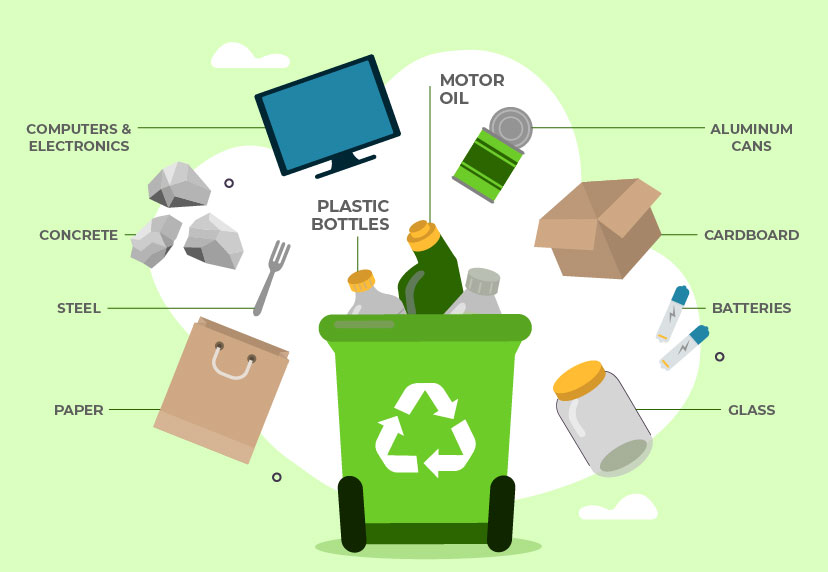 Ανακυκλώνω στη Σίφνο